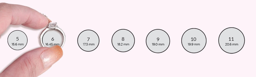 Guide visuel des tailles de bagues avec diamètres en millimètres